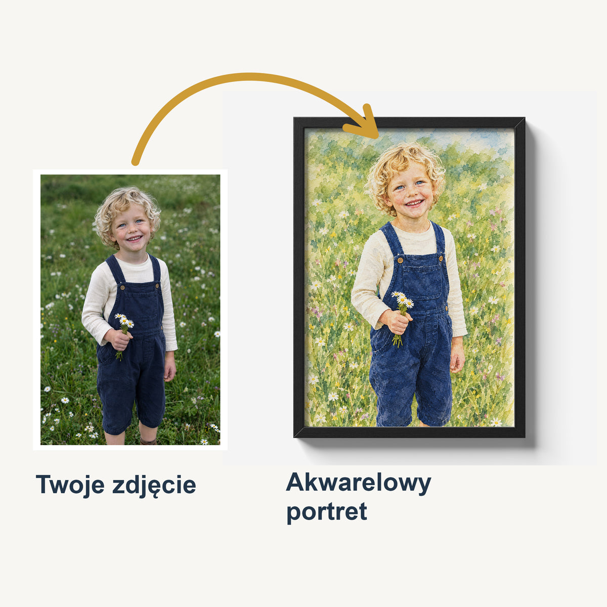 Porównanie zdjęcia dziecka ze stokrotkami z plakatem Akwarelowy ogród. Cyfrowy portret z przejrzystymi plamami koloru i jasną fakturą papieru.