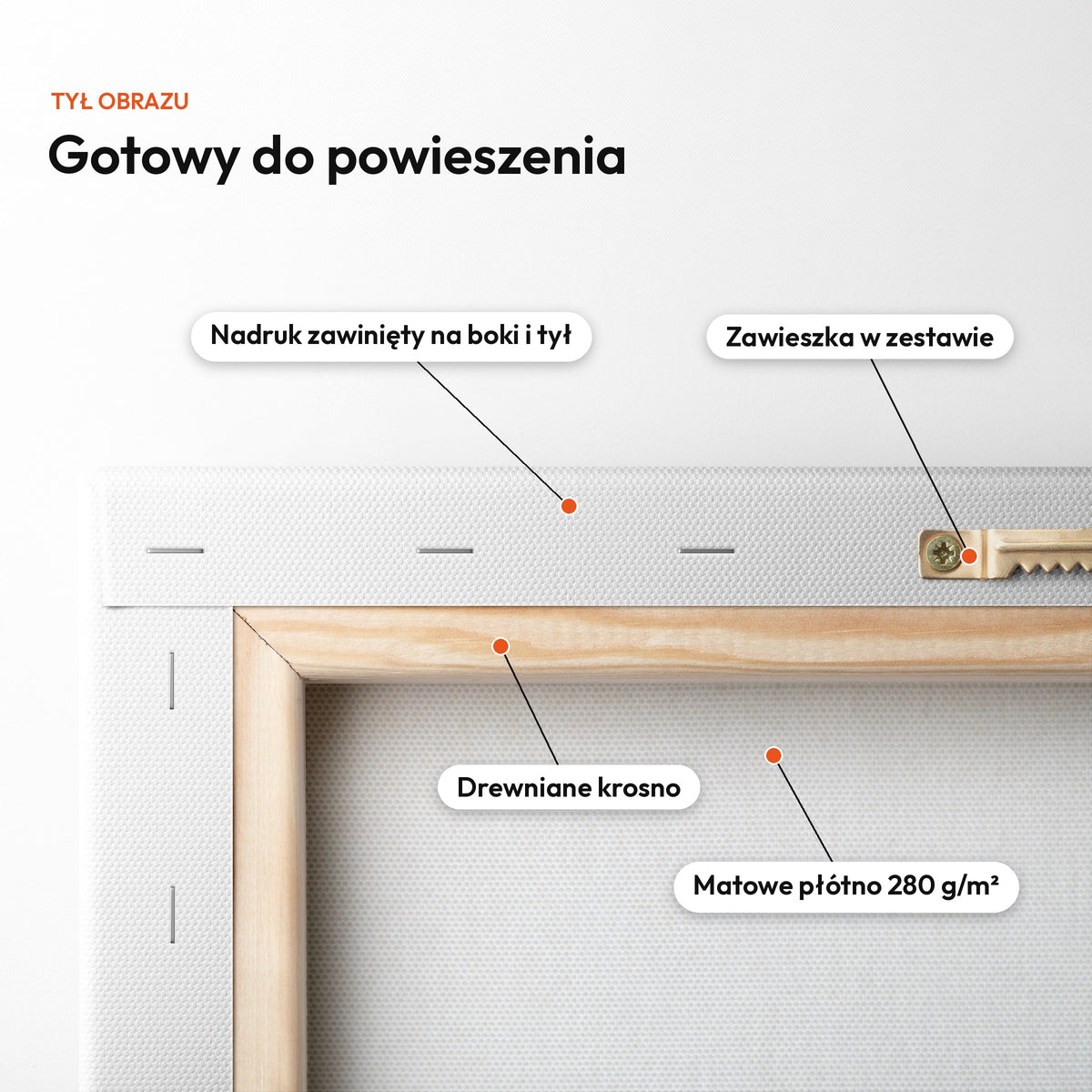 Karykatura ze zdjęcia — Lineart — tył obrazu na płótnie gotowy do powieszenia: nadruk zawinięty na boki i tył, zawieszka w zestawie, drewniane krosno, matowe płótno 280 g/m² C-CV-KAR-25-2030